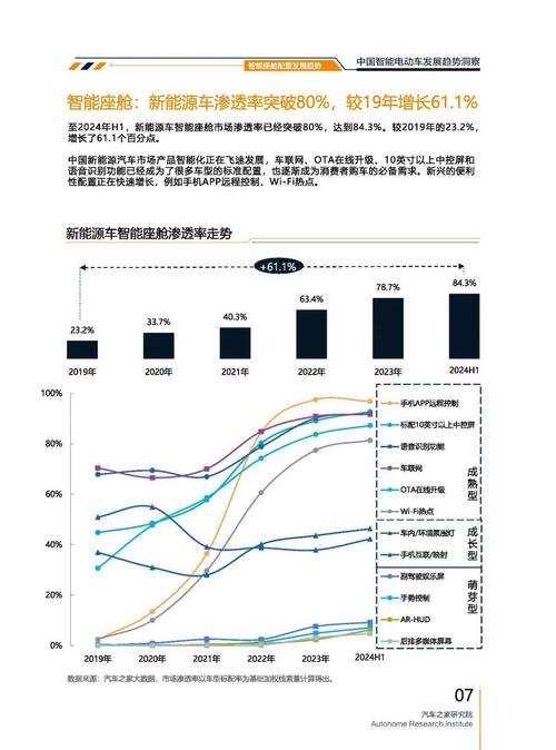 广州246起亚对未来市场的预测，名爵汽车品牌文化的传播